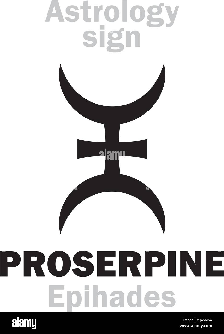 Astrology Alphabet PROSERPINE (Epihades), supreme hypothetic