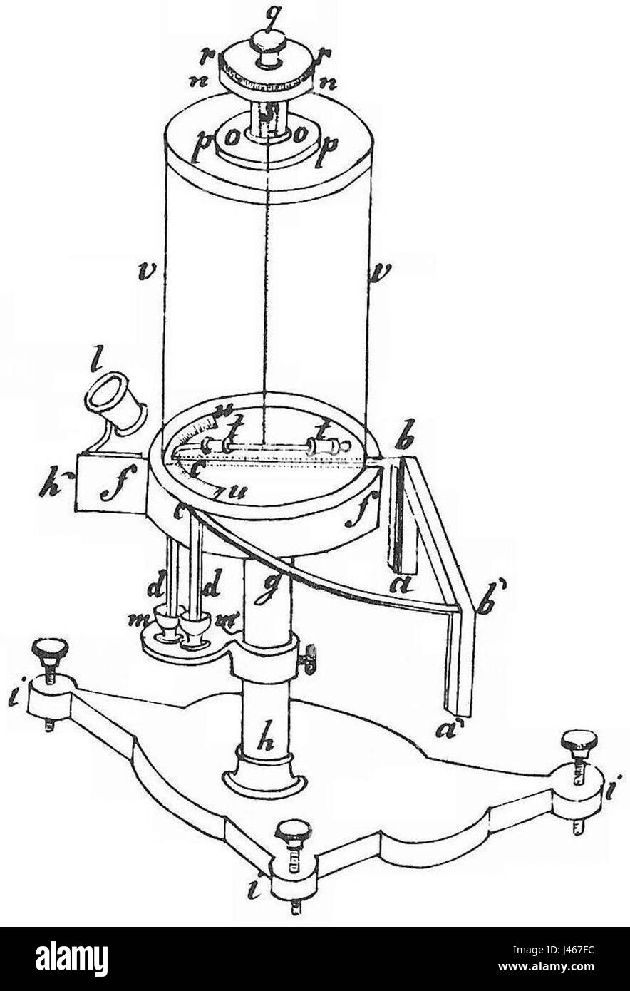 Torsion balance Cut Out Stock Images & Pictures Alamy