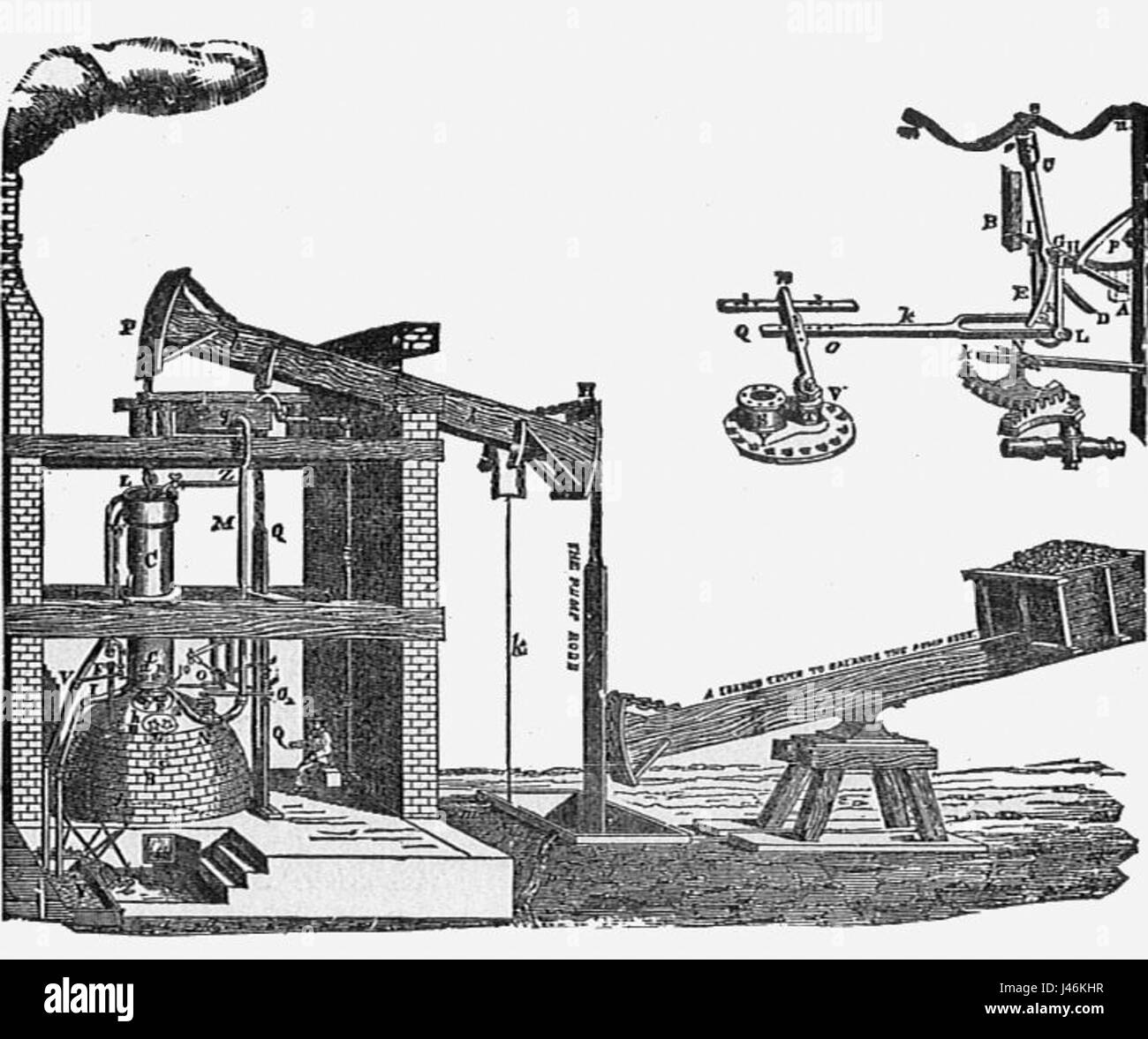 Где был изобретен первый промышленный робот. Паровая машина Ползунова. Паровая машина Ньюкомена и Ползунова.