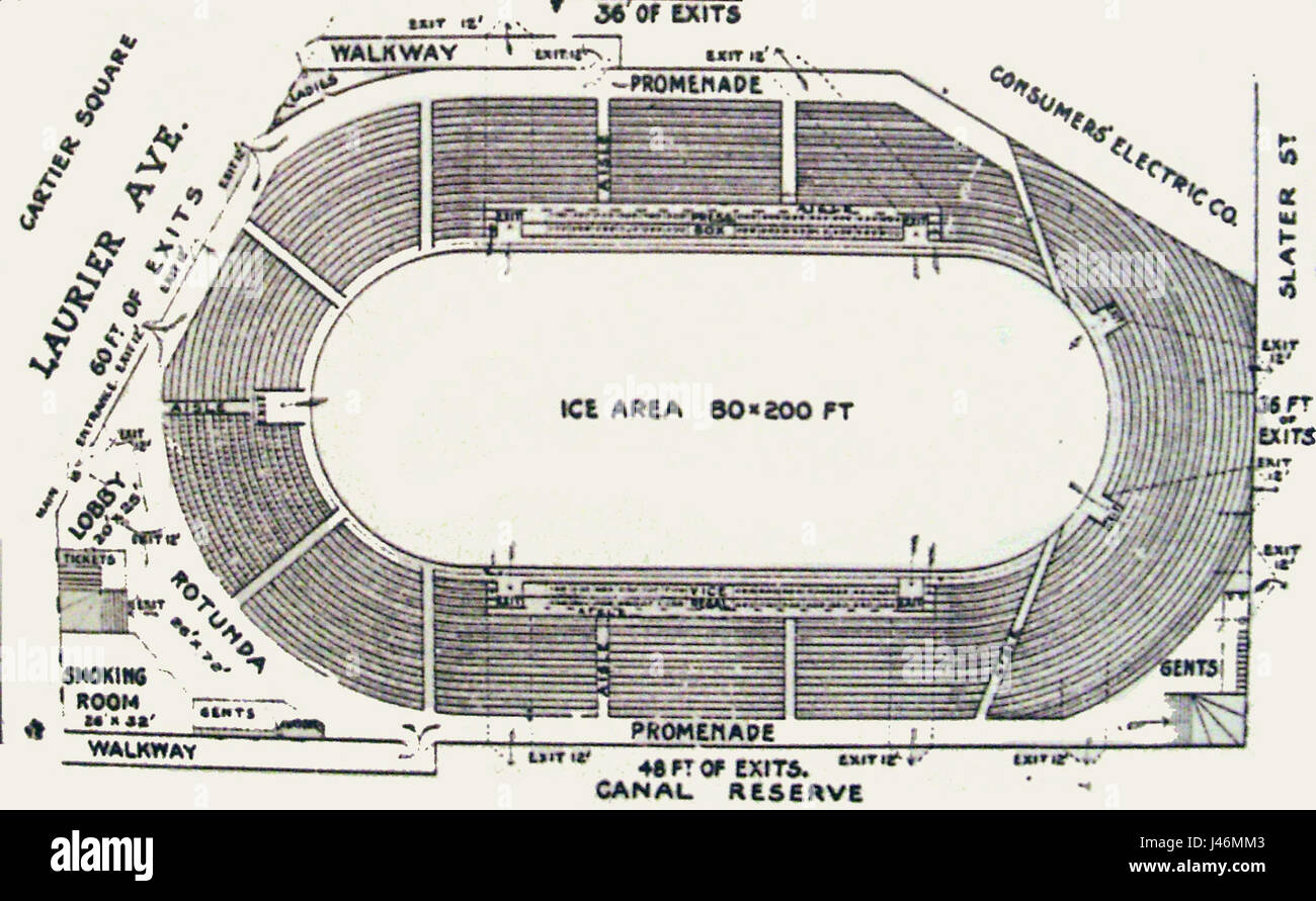 Ottawa Arena Plan 1907 Stock Photo - Alamy