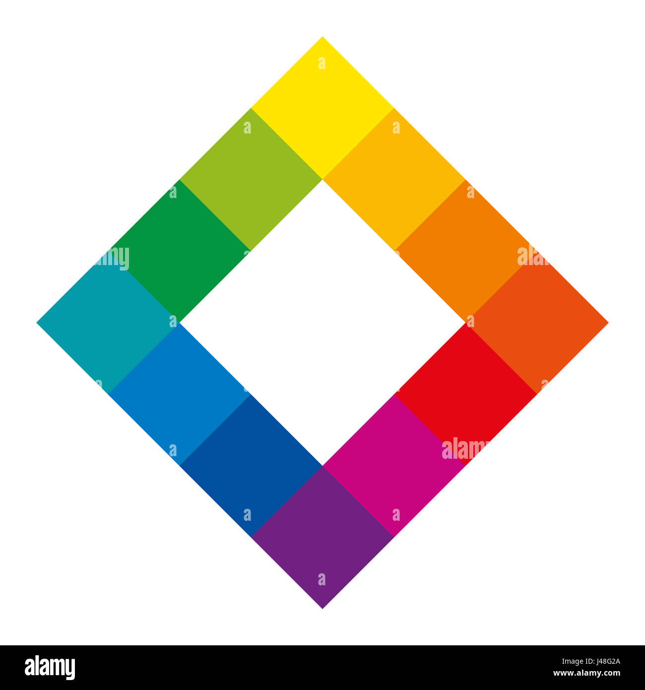 Twelve unique color hues of the color wheel in square shape showing the relationship between primary, secondary and tertiary colors. Stock Photo