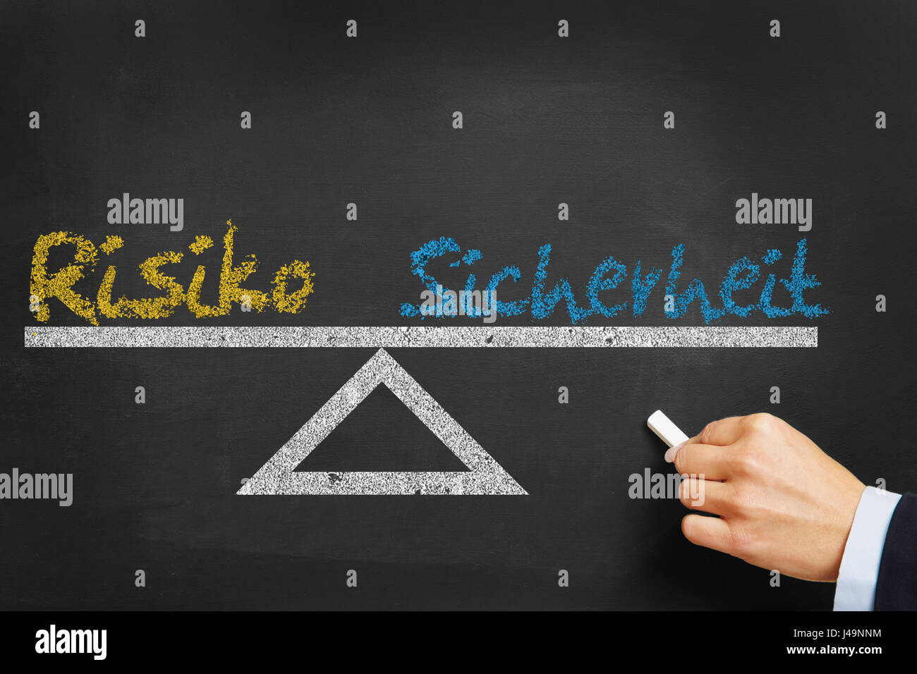 German words 'Risiko Sicherheit' (risk security) on blackboard as decision concept Stock Photo