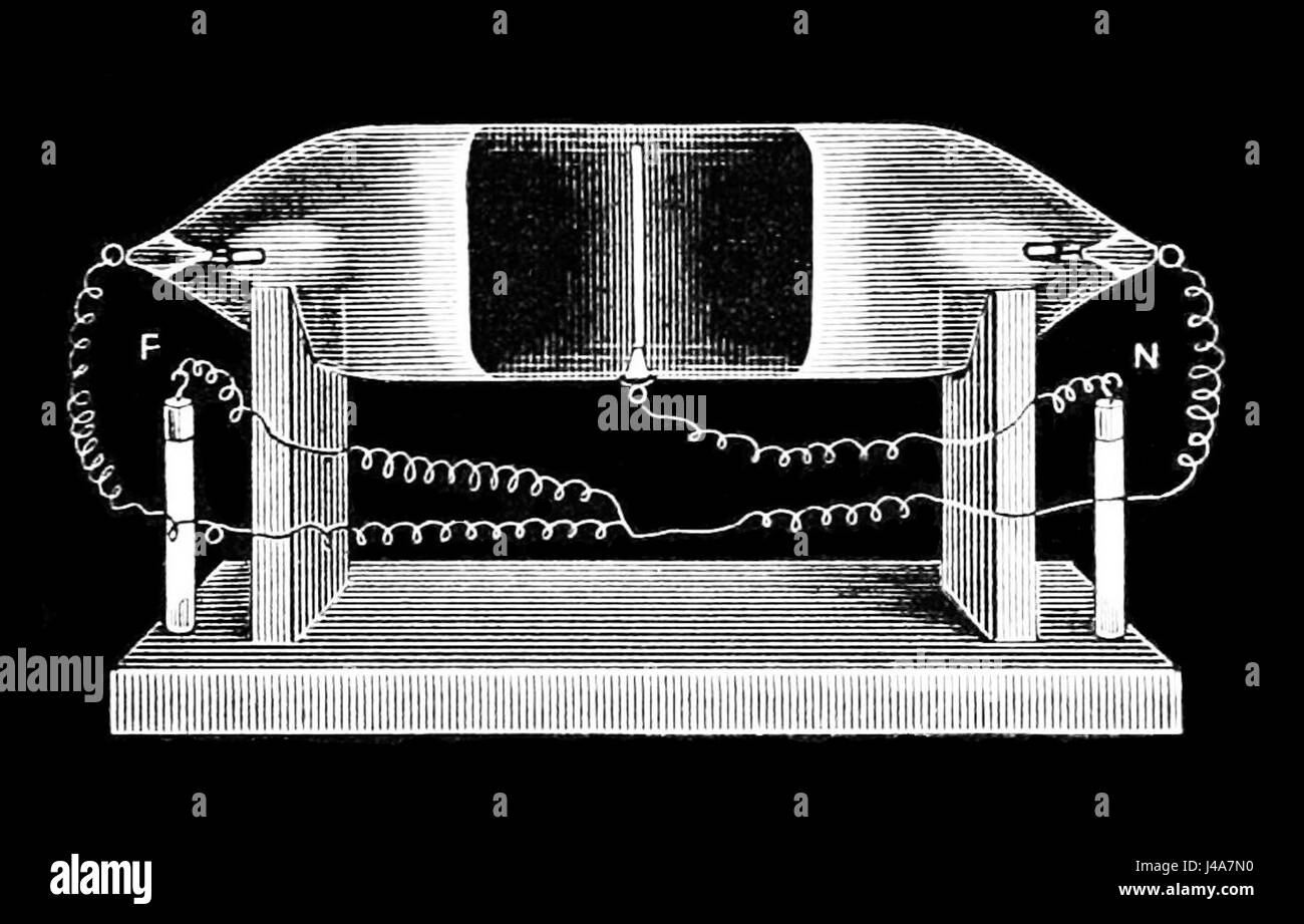 This image depicts early vacuum tube experiments from a 19th-century scientific study. These experiments were critical in the development of electronic technology, laying the foundation for future advancements in telecommunications and electronics. Stock Photo