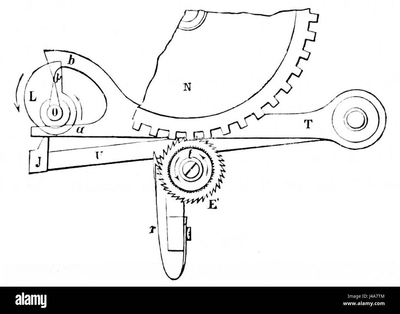 Printing mechanism hi-res stock photography and images - Alamy