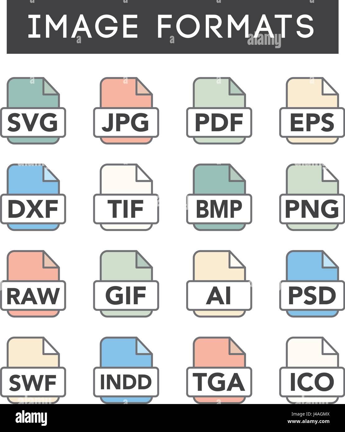 Icons to show different image formats, including JPG, SVG, EPS, DXF, etc Stock Vector
