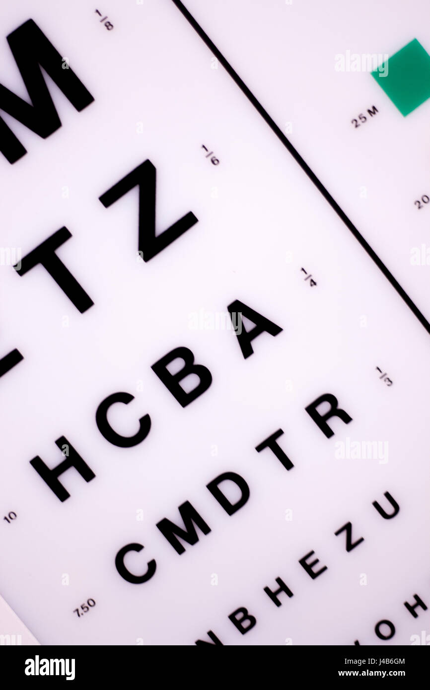 Opticians ophthalmology and optometry eye test chart to test sight and