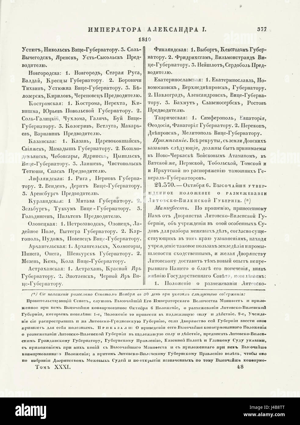 Polnoe sobranie zakonov Rossijskoj imperii. Sobranie 1 T 31 nr 24370   p0378 Stock Photo