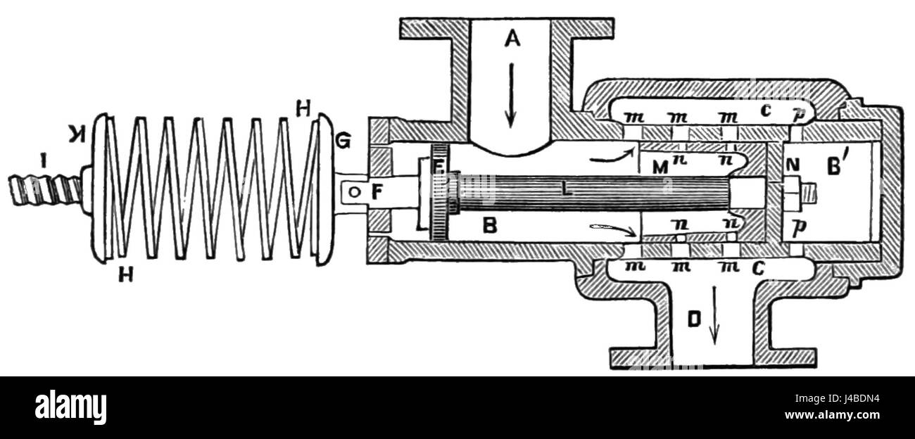 PSM V10 D490 Compressed air generator Stock Photo Alamy