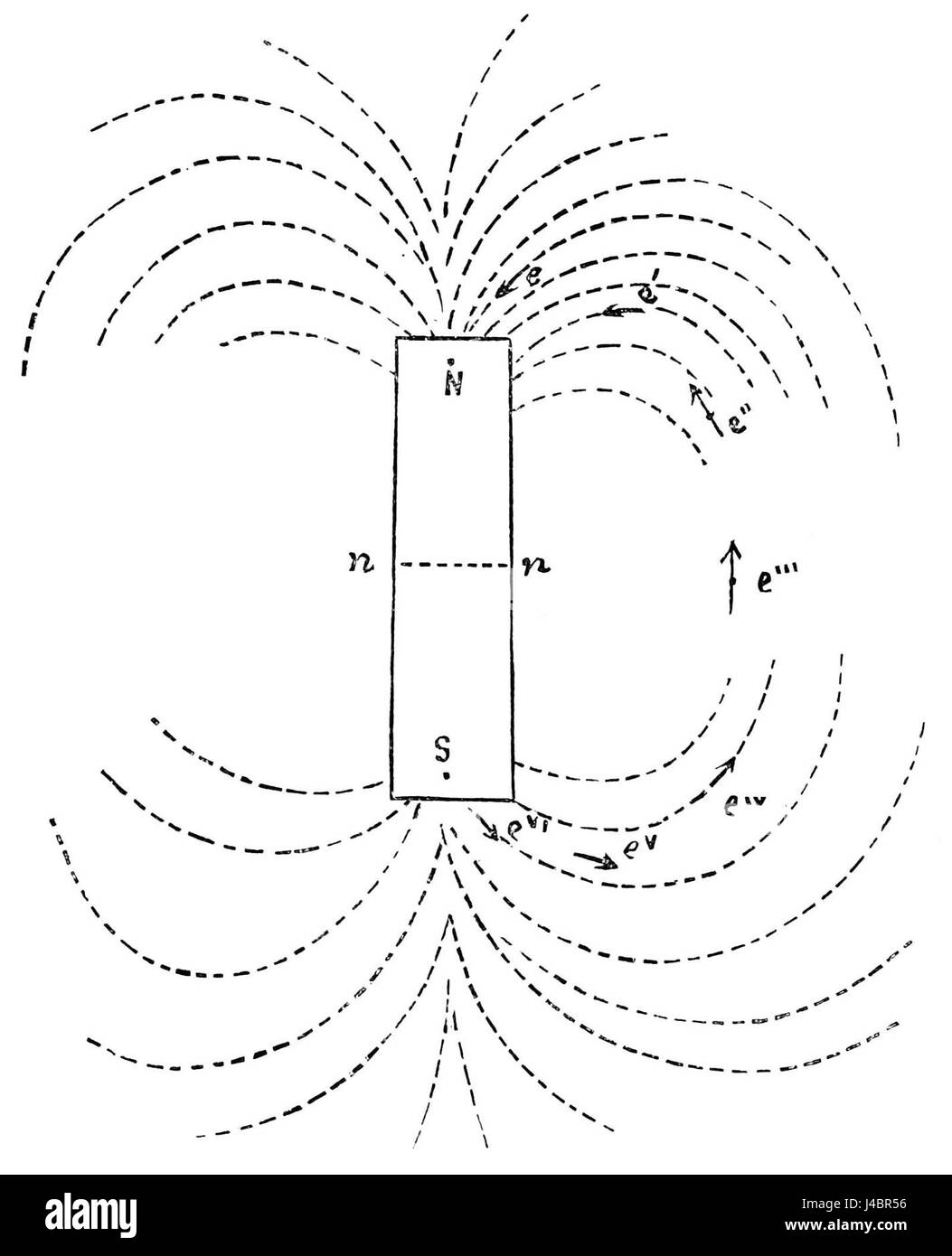 PSM V34 D304 The steel bar Stock Photo Alamy