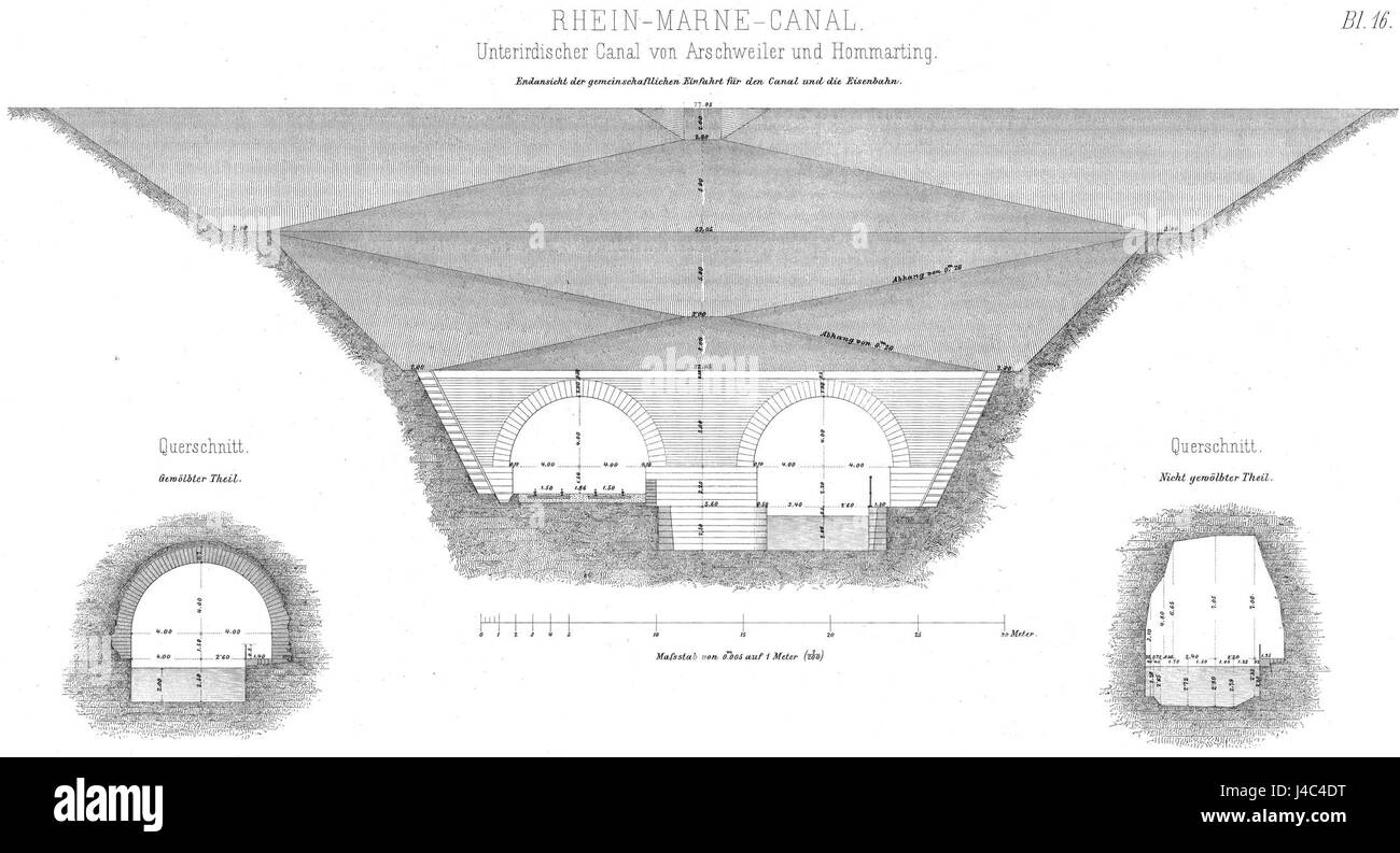 This is an illustration from 1871 showing the Rhein Marne Canal and its ...