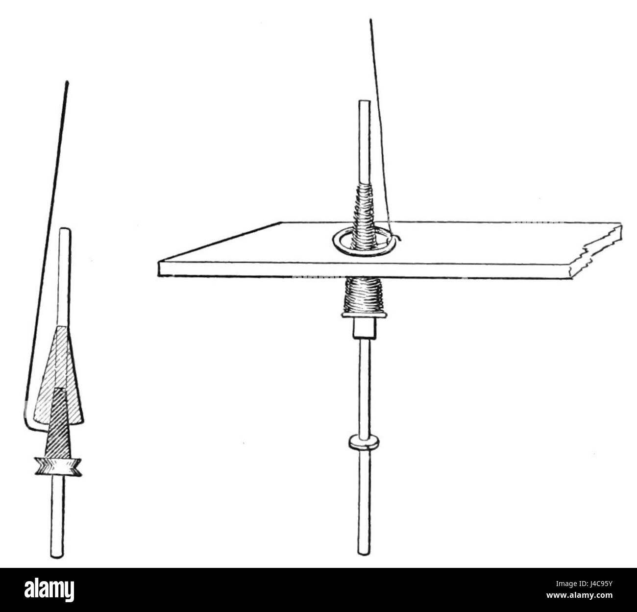 This image from PSM Volume 39, D317 shows the intricate design of cap and ring spindles, used historically in textile manufacturing. The spindles served as essential tools in spinning fibers into threads, showcasing the technological advancements in the textile industry during the industrial revolution. Stock Photo