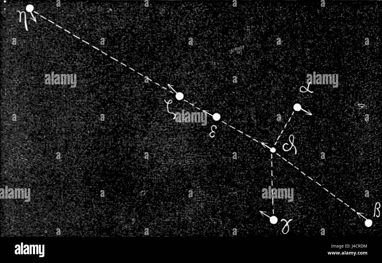 Ursa major map hires stock photography and images Alamy