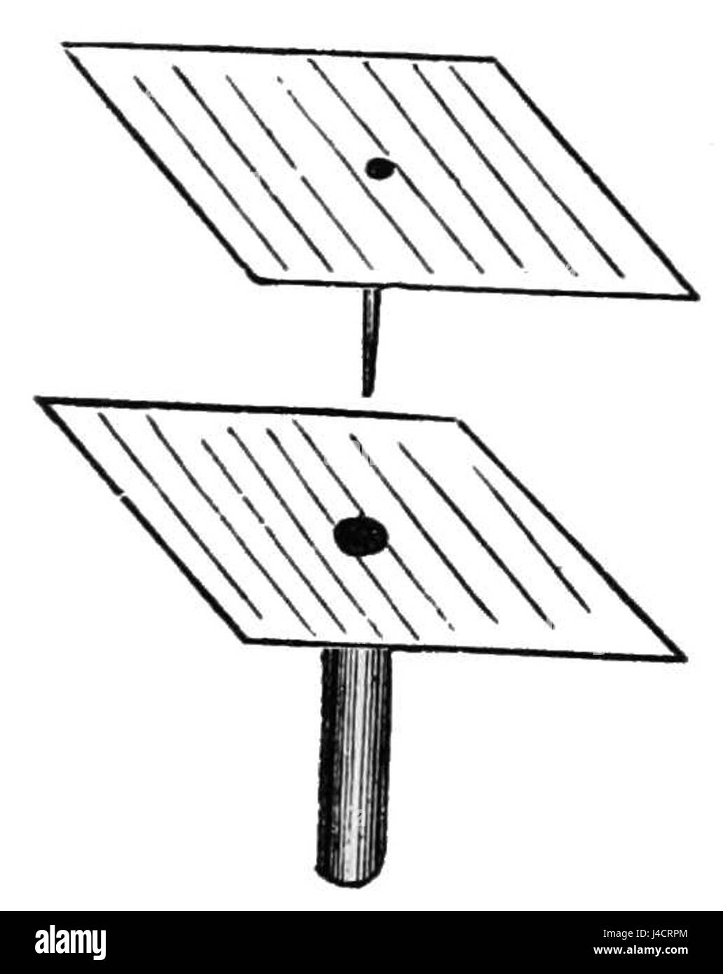 Fluid dynamics hires stock photography and images Alamy