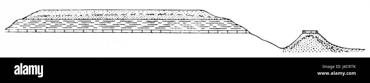 PSM V42 D623 Mesa structure of llano estacado Stock Photo