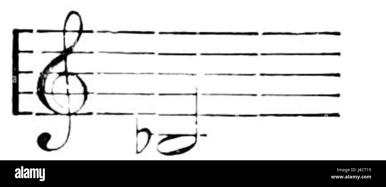 PSM V14 D084 Musical notation of sound Stock Photo