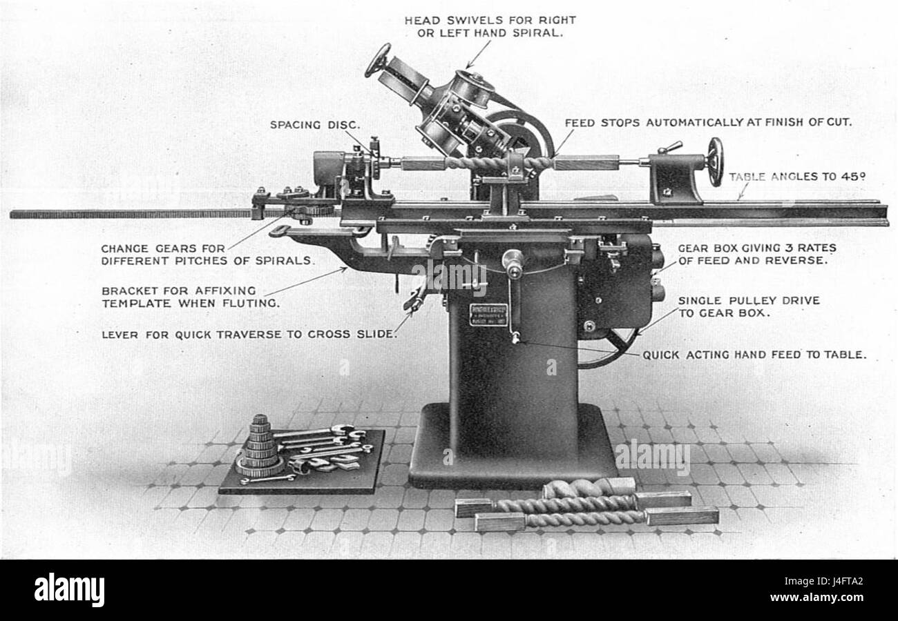Spiral turning lathe (Carpentry and Joinery, 1925 Stock Photo Alamy