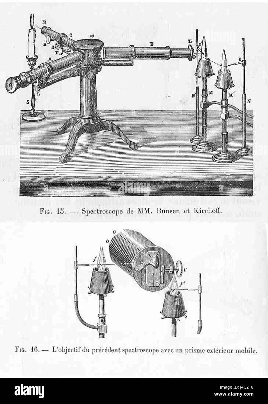Spectroscope Bunsen & Kirchhoff Stock Photo - Alamy