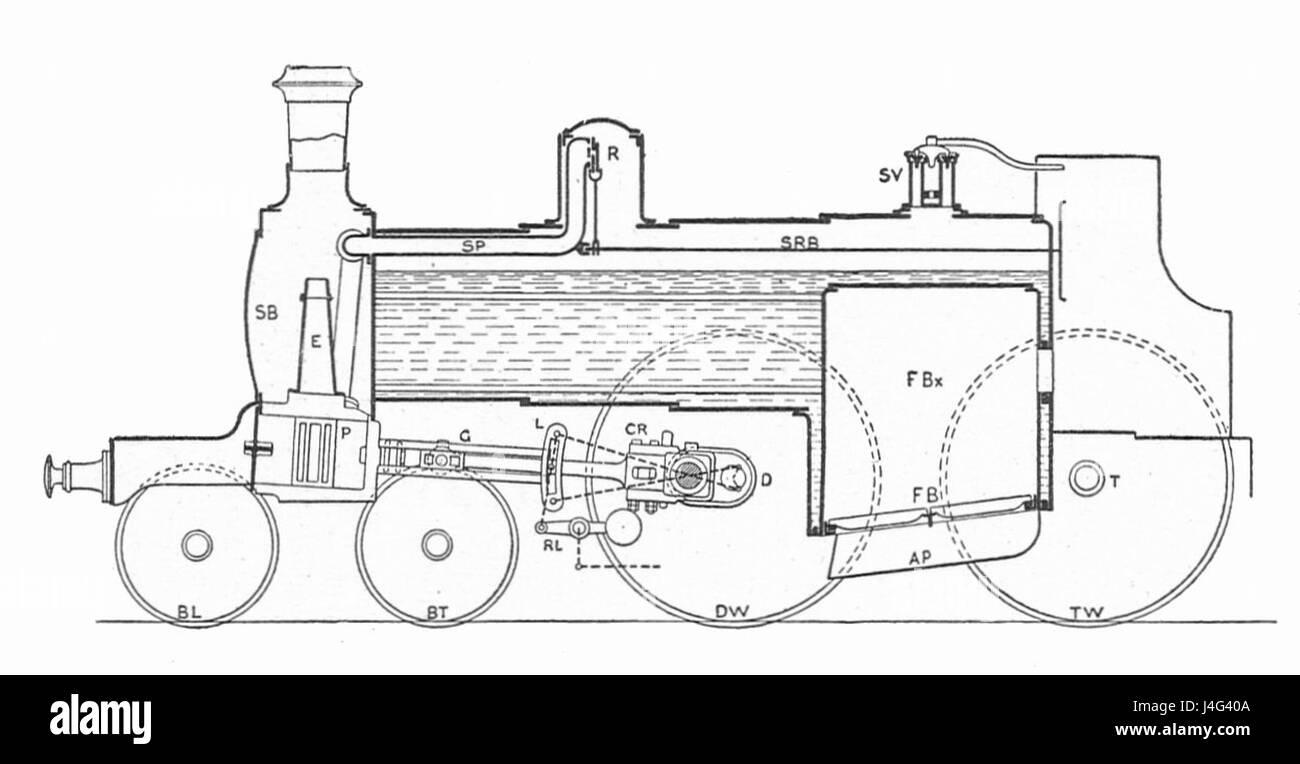 Чертежи локомобиль паровой. Схема работы парового двигателя. Чертежи паровых. Тандем насос паровоза. Паровой трактор схема.