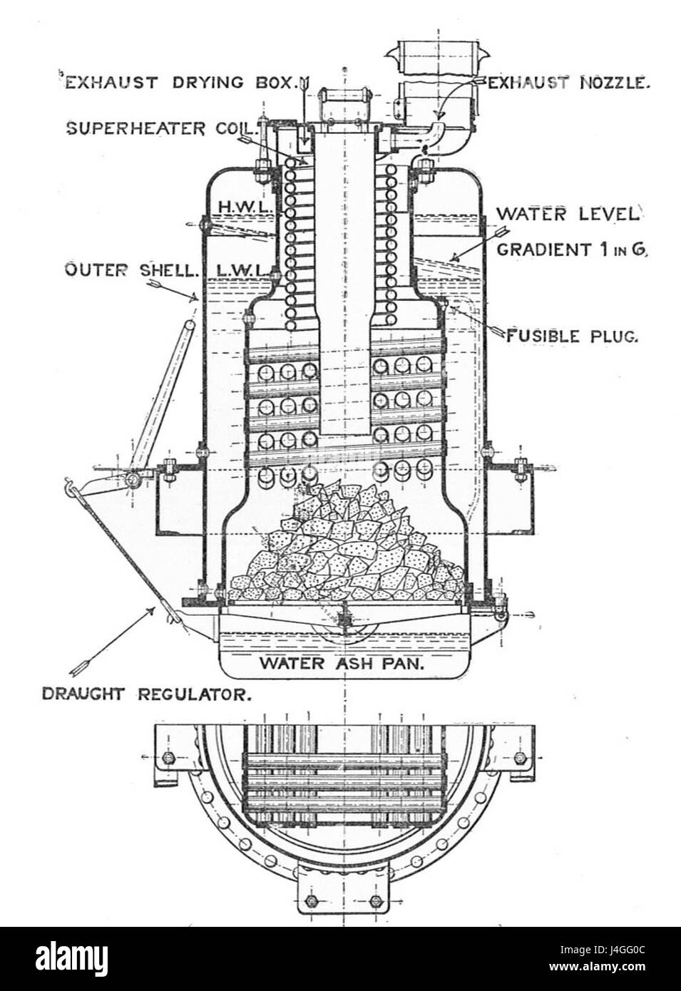 Sentinel boiler, sections (Rankin Kennedy, Modern Engines, Vol V Stock