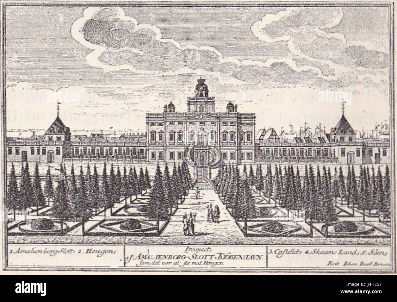 Amalienborg map hi-res stock photography and images - Alamy