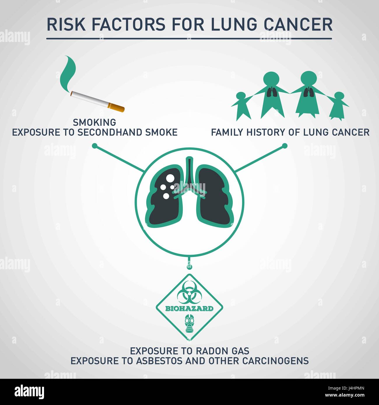 Risk factors for lung cancer vector icon design Stock Vector Image