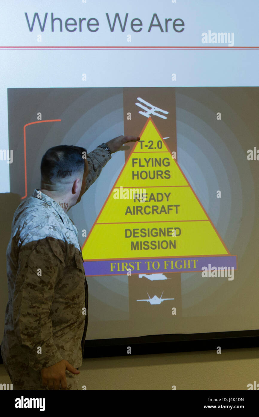 U.S. Marine Corps LtCol. Guy G. Berry, strategy and plans with Headquarters Marine (HQMC) gives a period of instruction about the Aircraft Maintenance Officer Course (AAMOC) at Marine Corps Air Station Yuma, Ariz., on Mar. 14, 2017. AAMOC will empower Aircraft Maintenance Officers with leadership tools, greater technical knowledge, and standardized practices through rigorous academics and hands on training in order to decrease ground related mishaps and increase sortie generation. (U.S. Marine Corps photo taken by Cpl. AaronJames B. Vinculado) Stock Photo