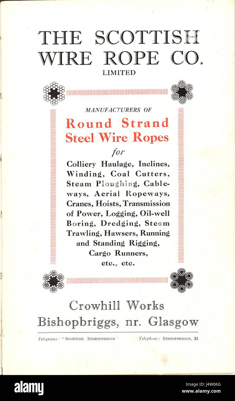 The inside cover of a Wire Rope Co. catalogue, likely from the late ...