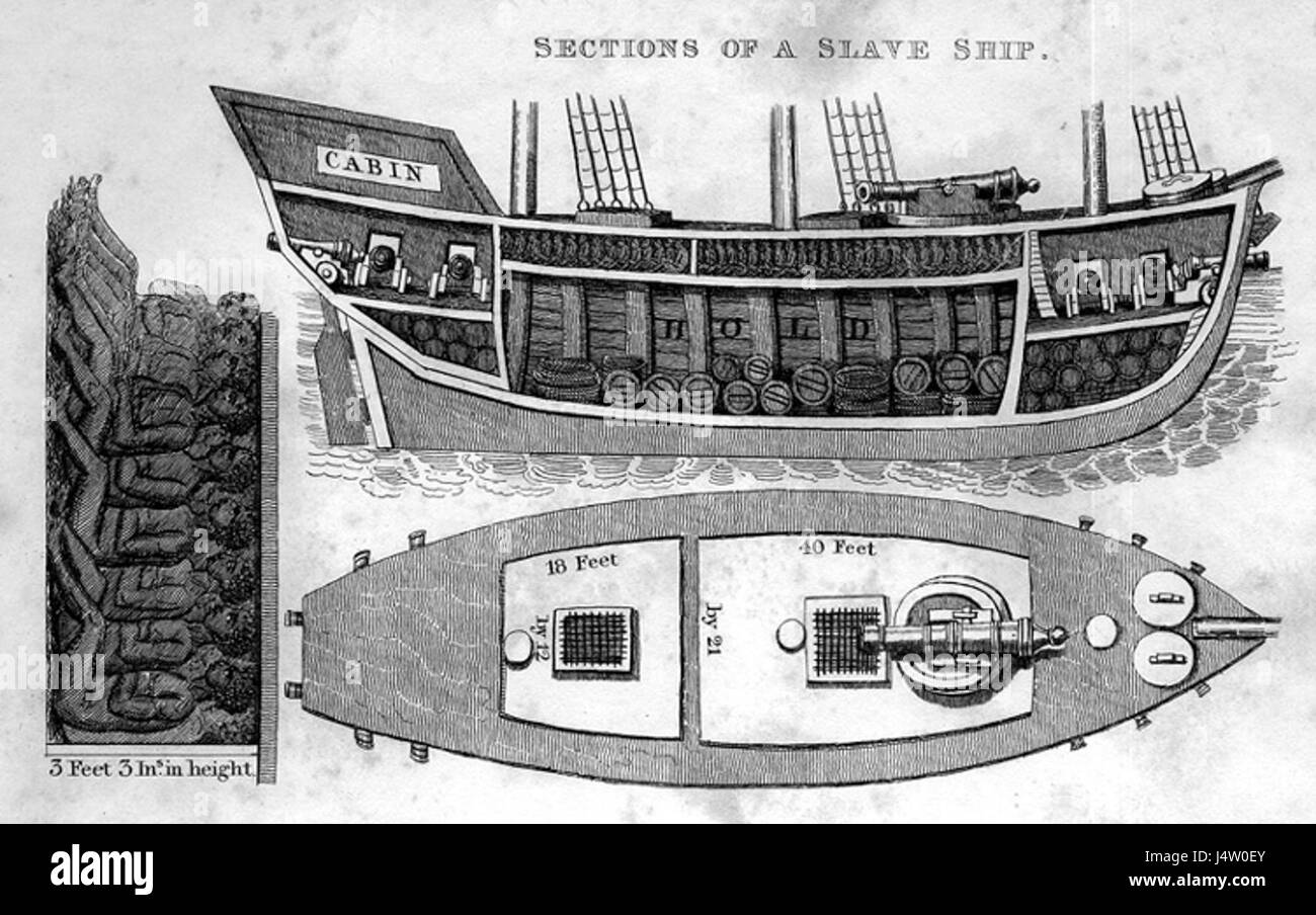 Slave ship hires stock photography and images Alamy