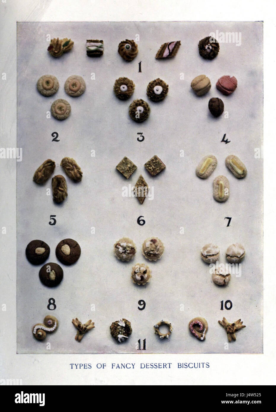Types of fancy dessert biscuits Stock Photo Alamy
