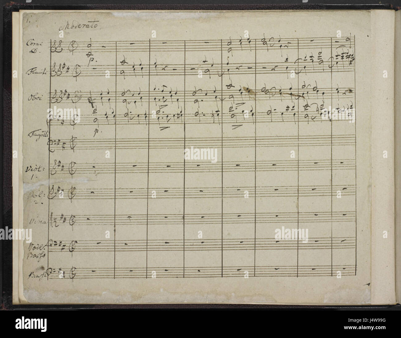 Wilhelm Friedrich Ernst Bach Vater unser British Library Add MS 32039