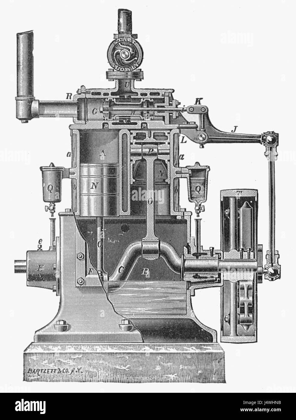 Westinghouse Junior engine, sectioned (New Catechism of the Steam