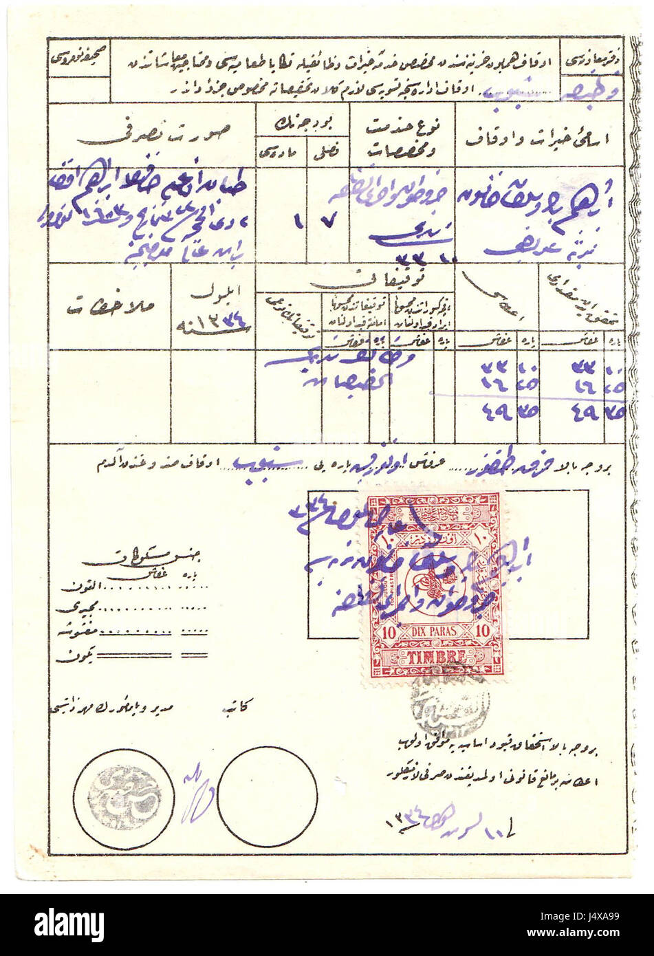 Turkey document with revenue Sul. 4733 Stock Photo - Alamy