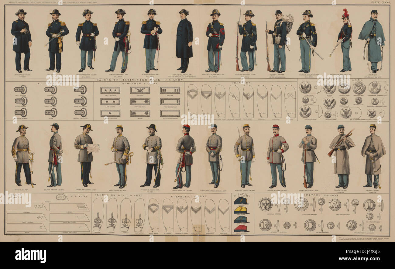 Image of Military Uniforms of the Indian Army, 1936 (colour litho)