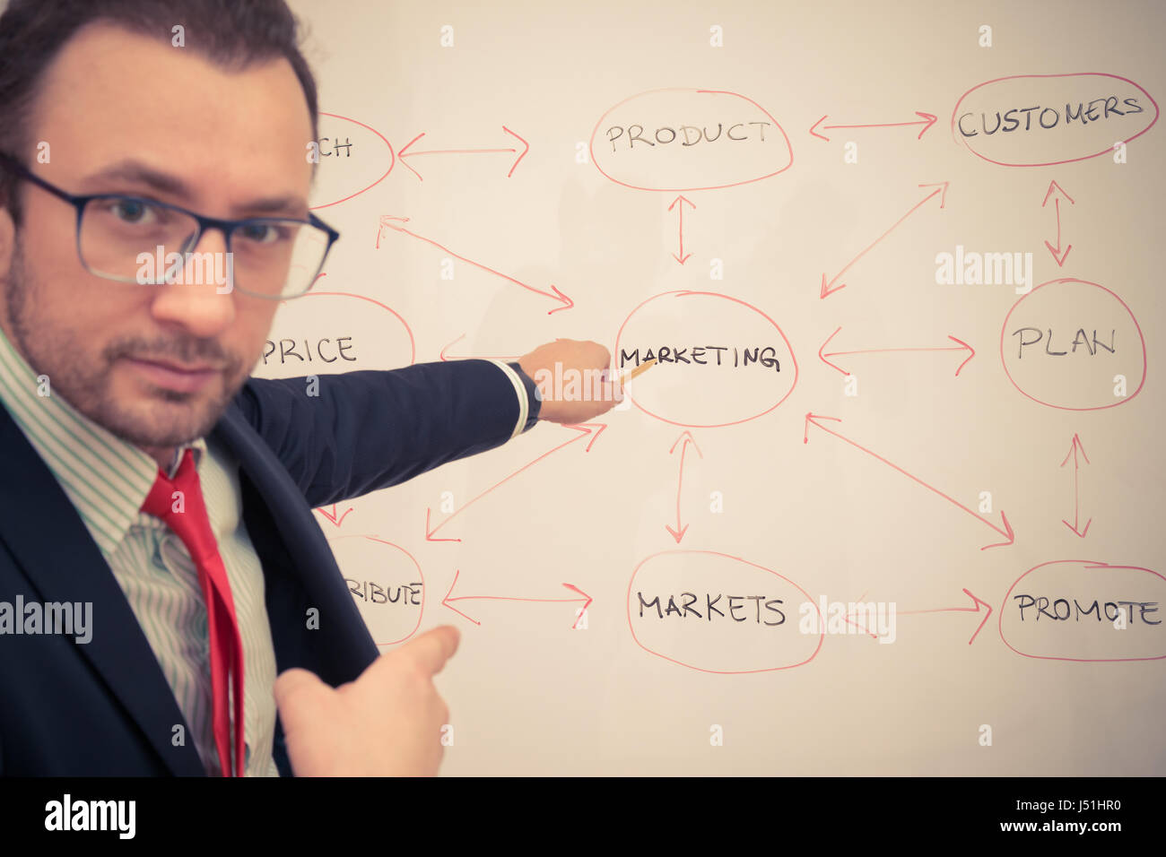 Flowchart Diagram High Resolution Stock Photography and Images - Alamy