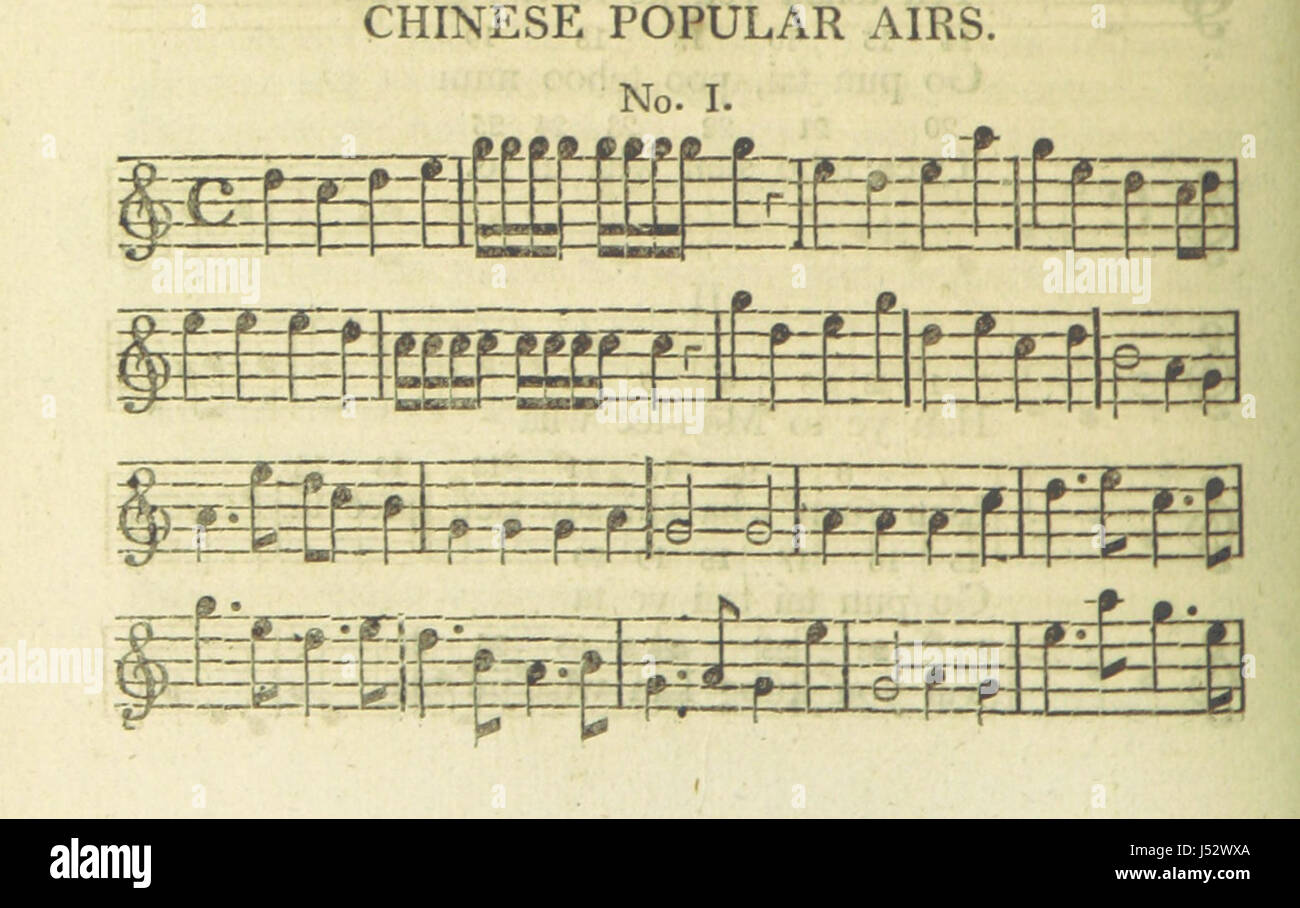 [Travels in China: containing descriptions, observations and comparisons made and collected in the