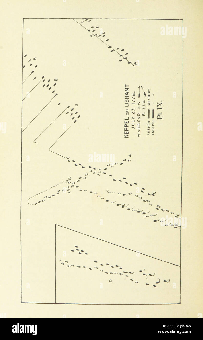 The Influence of Sea Power upon History. 16601783. [With maps and