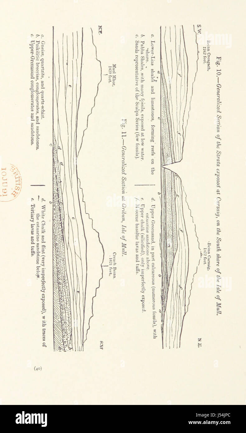 An Historical, Archæological and Geological Examination of Fingal's