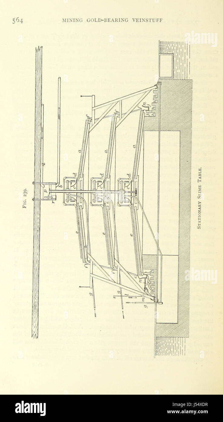 Gold Rigs Pdf A comprehensive guide on gold mining, covering gold-bearing gravels ...