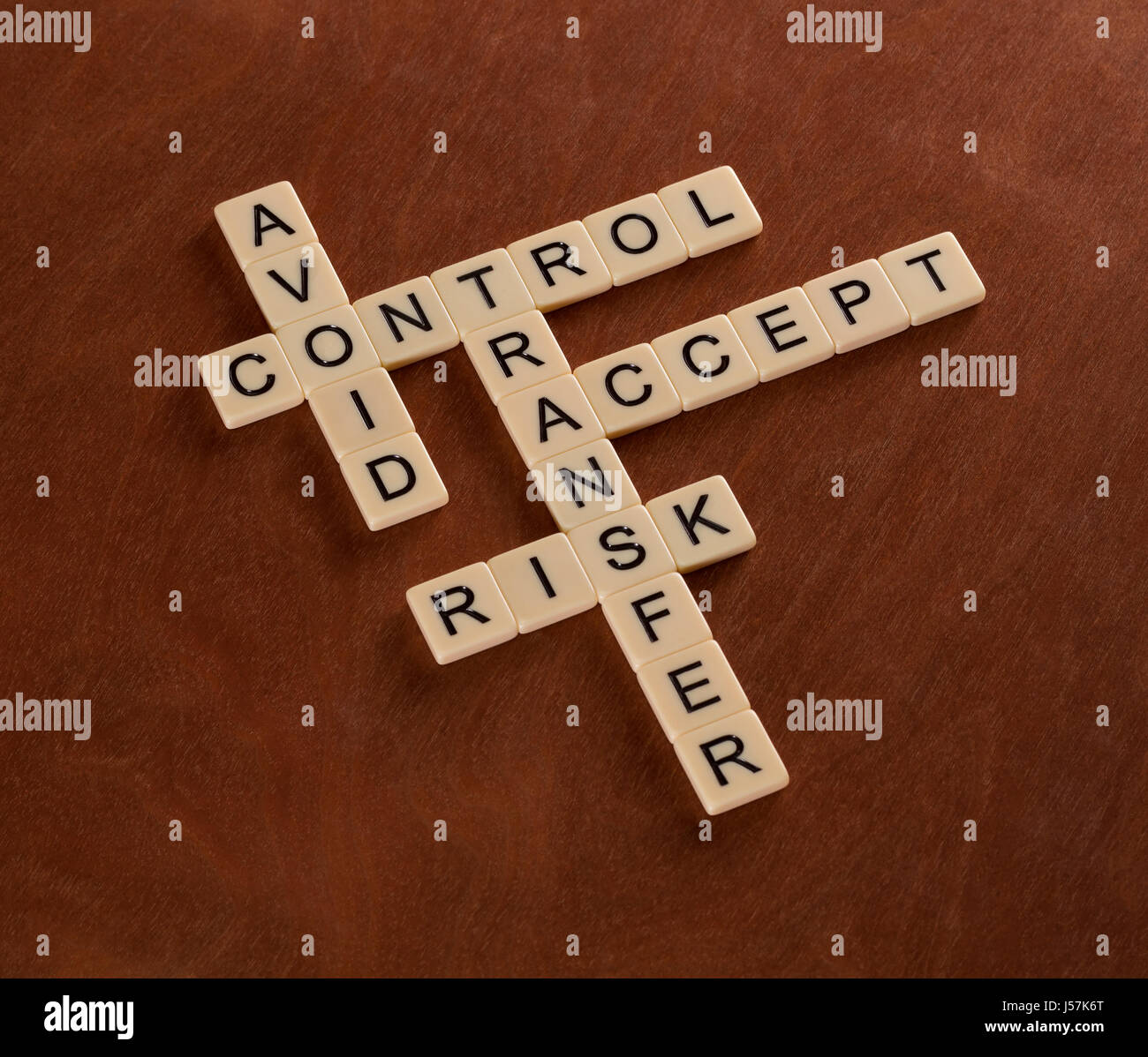 Crossword puzzle with words Avoid, Control, Transfer, Accept. Risk Management concept. Ivory tiles with capital letters on mahogany board. Stock Photo