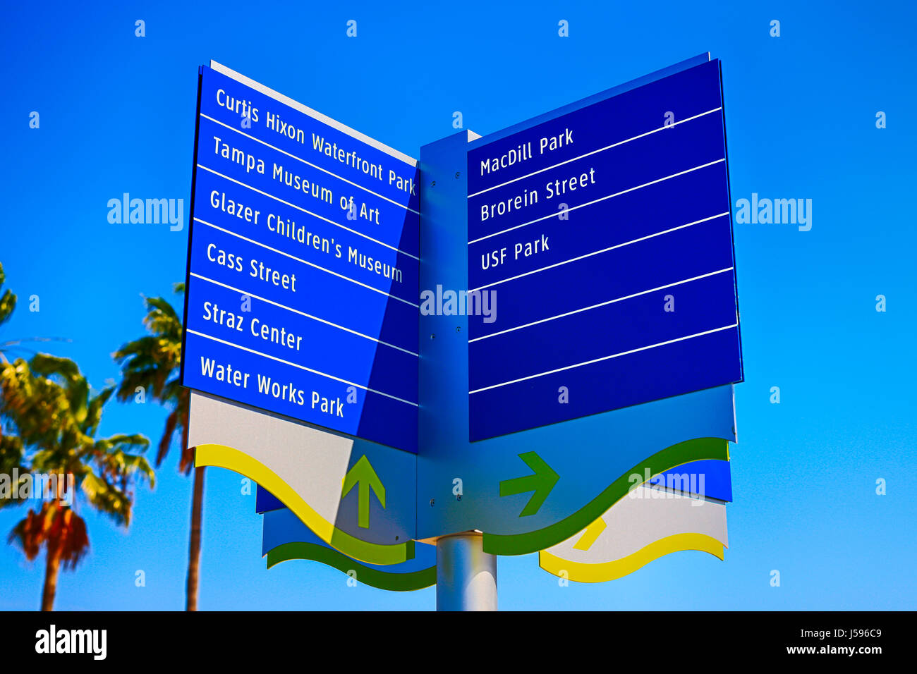 Pedestrian destination signs on the Riverwalk in downtown Tampa FL ...