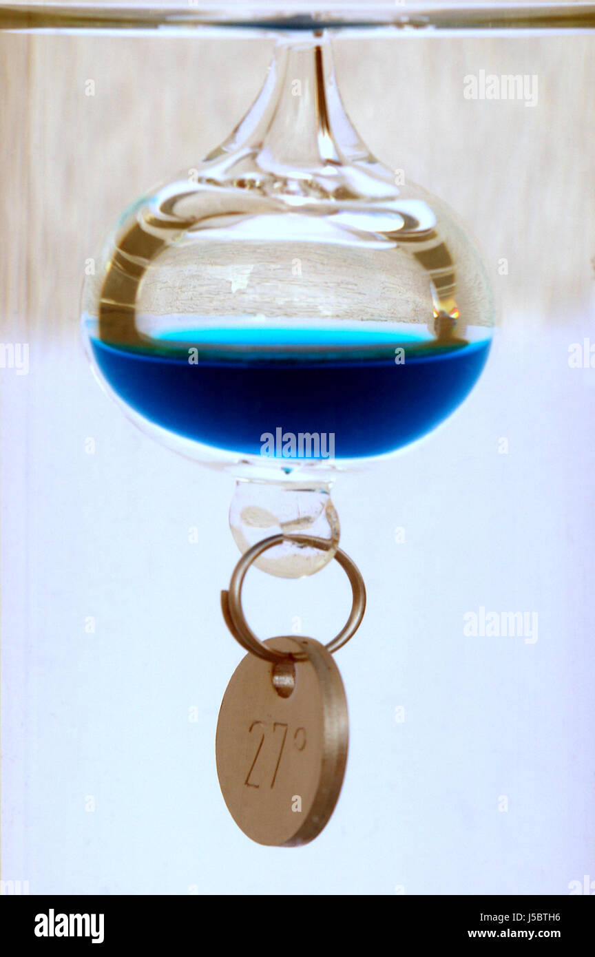 blue summer summerly hot coloured glass ball boost climate thermometer