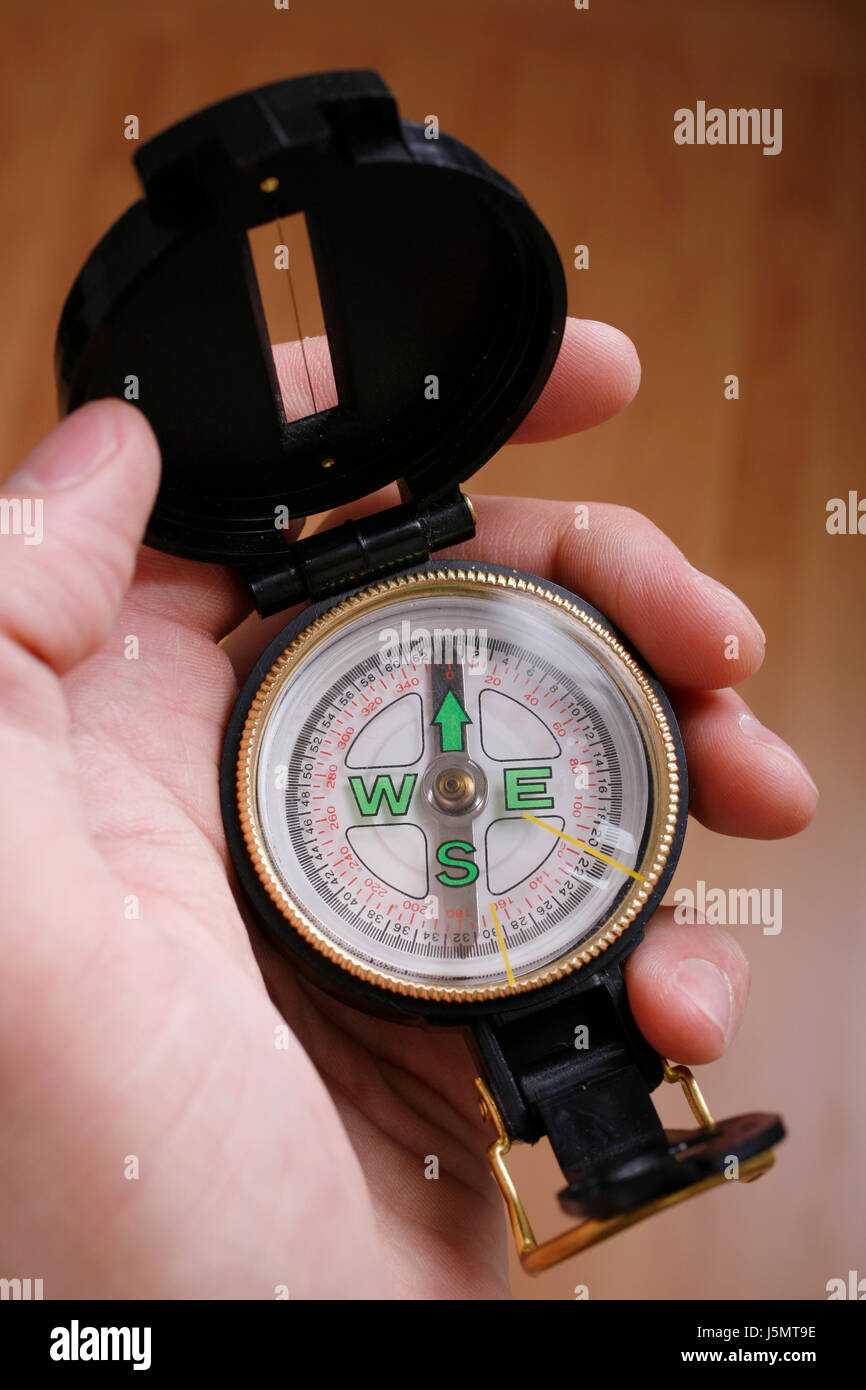 hand finger north pole south direction aim goal west hold signpost east