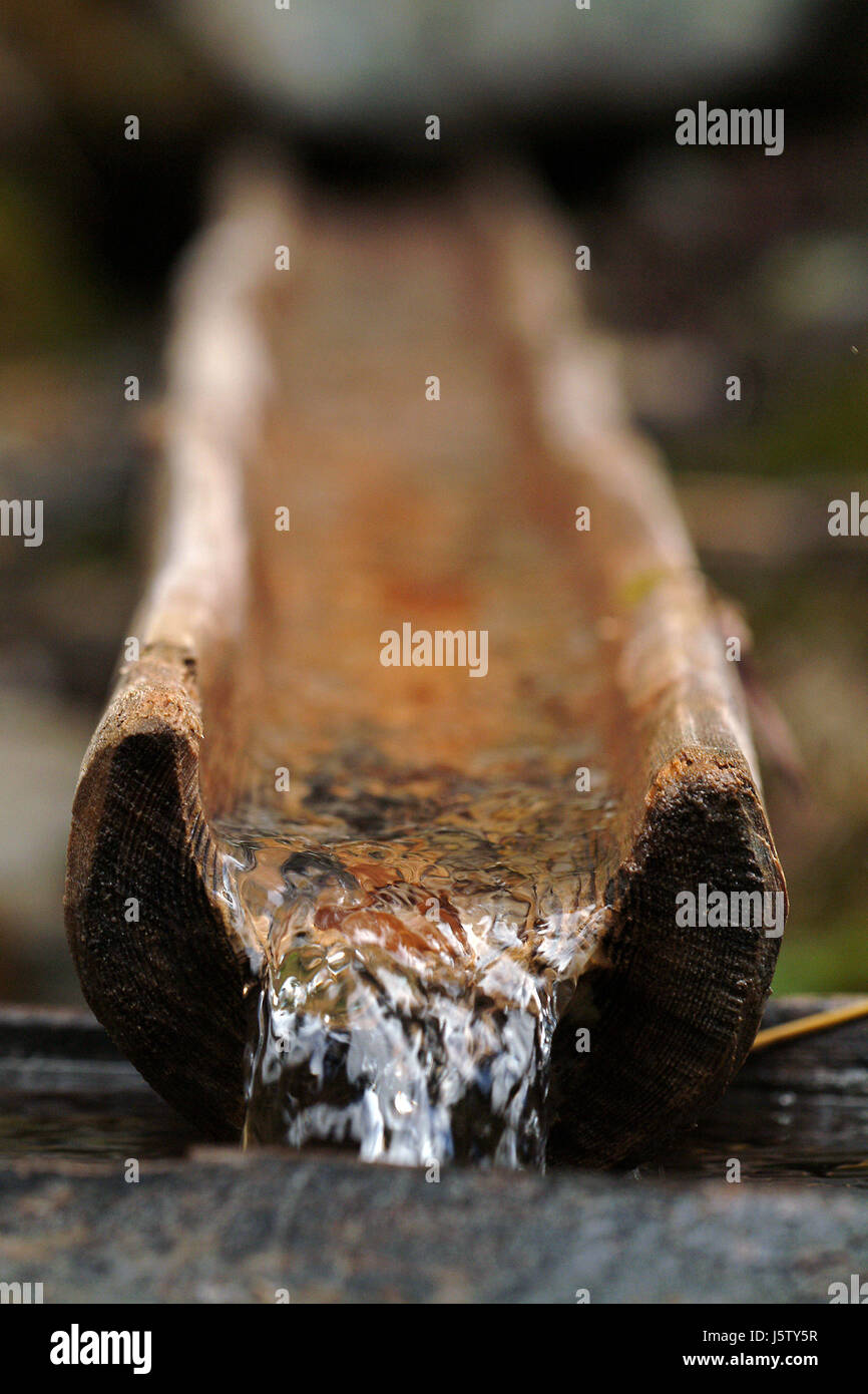 channel fountain drain drainage river water switzerland channel