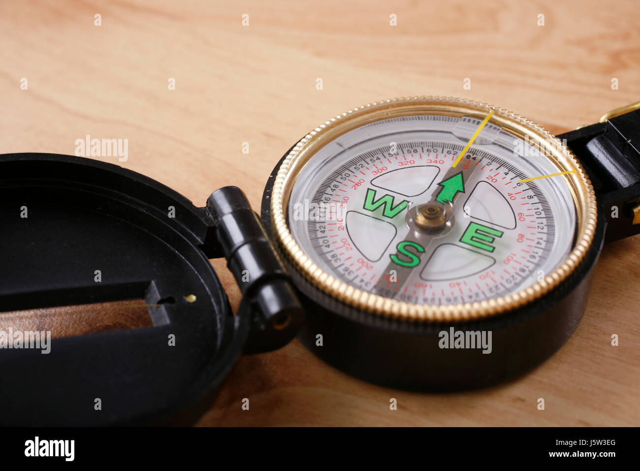 direction aim goal point of the compass path way compass south