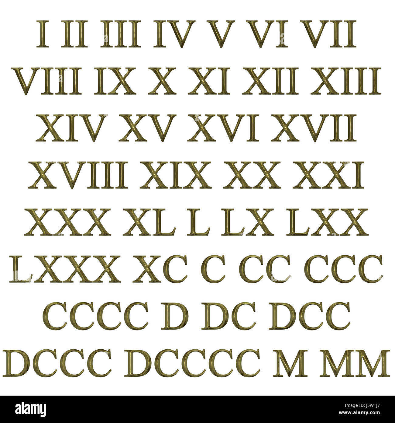 Writing Font Typography Latin Symbols Numeral Characters Gold Numbers 