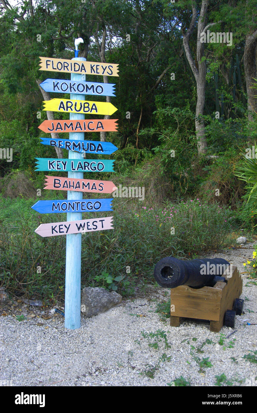 Colorful signs point the direction to tropical destinations next to an ...