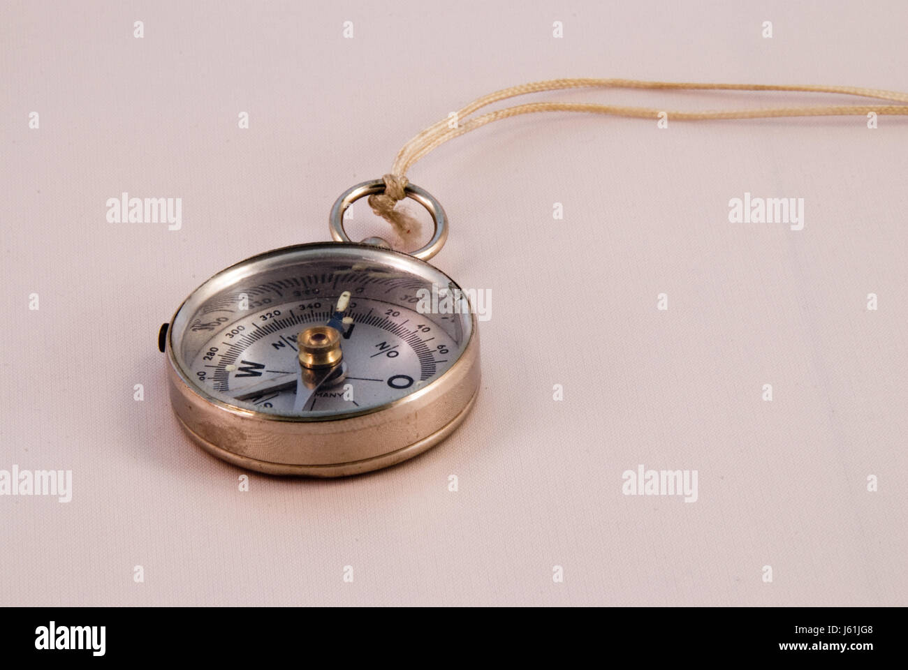 direction orientation point of the compass compass north pole south