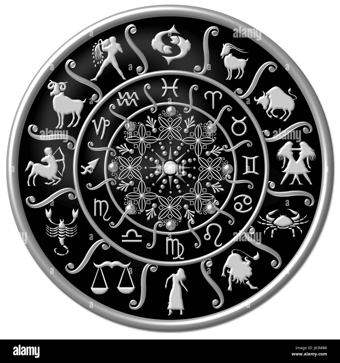 black and white astrology