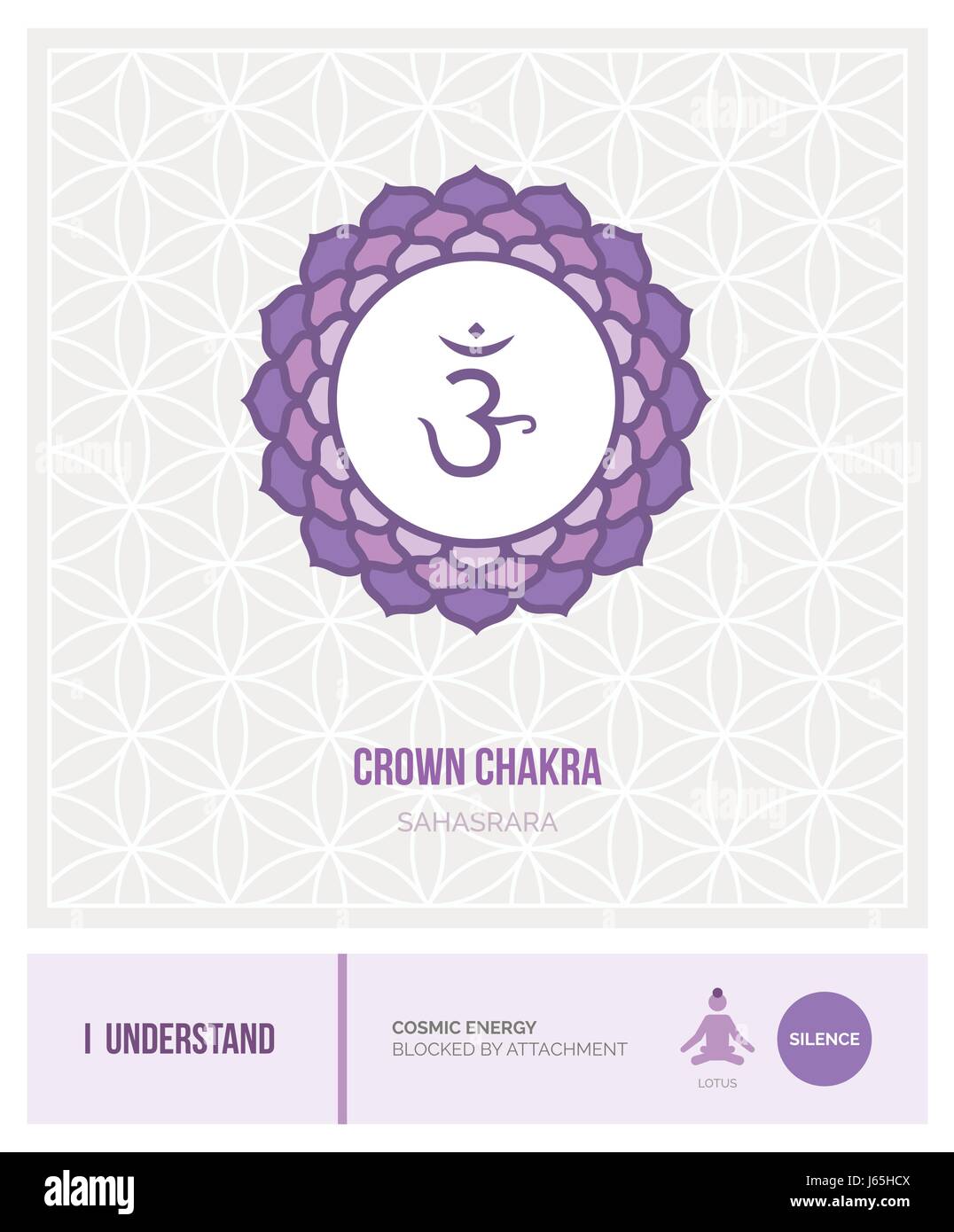 7 Kundalini Yoga Postures To Clear The Chakras – Awaken