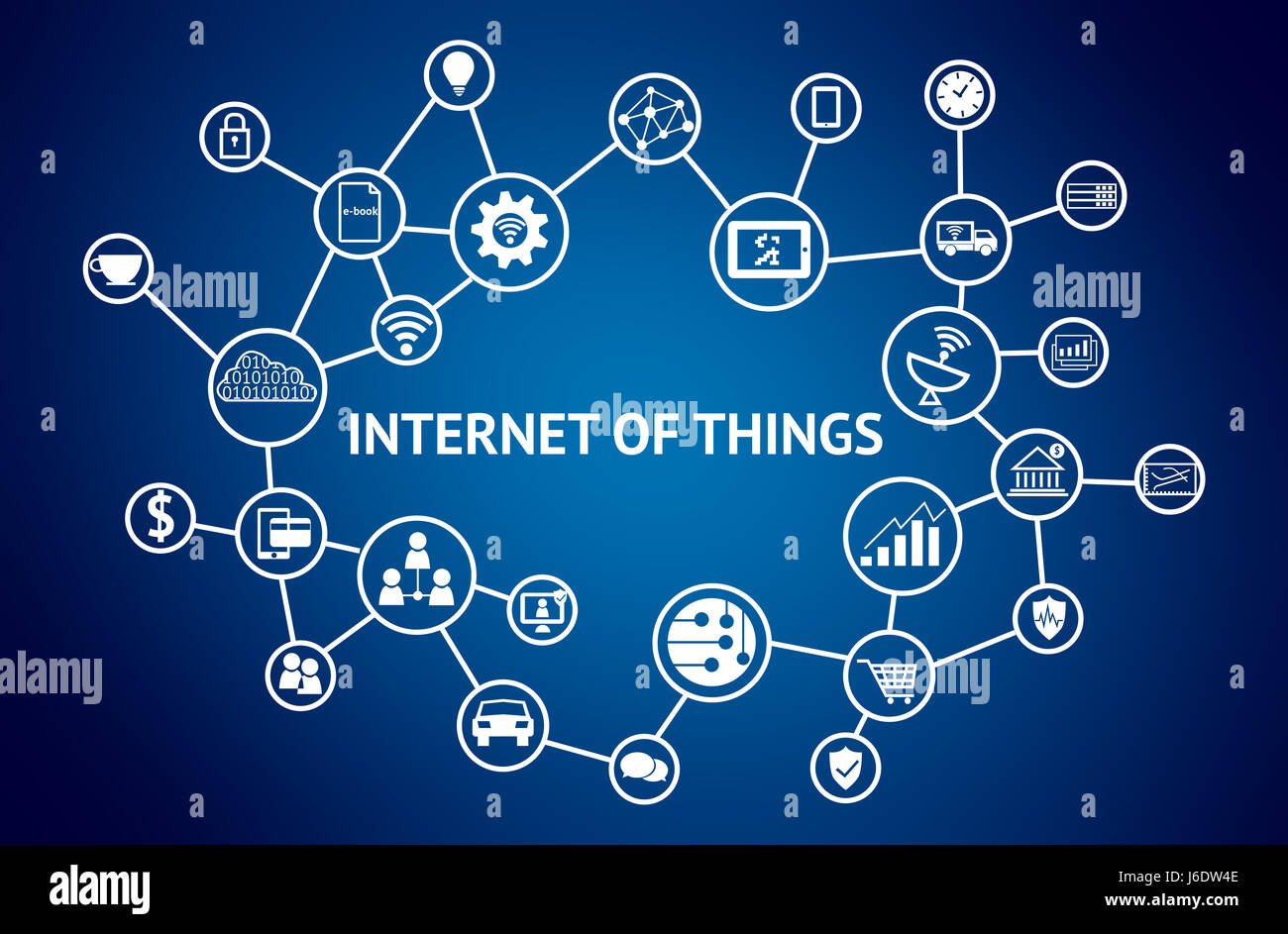 Iot background hi-res stock photography and images - Alamy